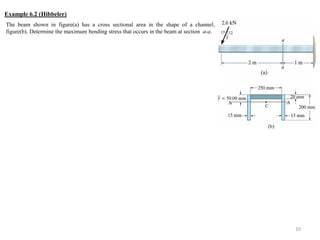 The beam shown in figure(a) has a cross sectional area in the shape of a channel, figure(b). Determine the maximum bending stress that occurs in the beam at section a-a. 
10 
Example 6.2 (Hibbeler)  