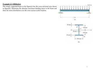 9 
Example 6.1 (Hibbeler) 
The simply supported beam in the figure(a) has the cross-sectional area shown in figure(b). Determine the absolute maximum bending stress in the beam and draw the stress distribution over the cross section at this location.  