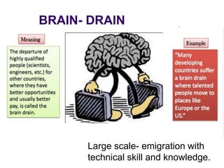 BRAIN- DRAIN 
Large scale- emigration with 
technical skill and knowledge. 
 