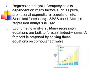 6. Regression analysis: Company sale is
dependent on many factors such as price,
promotional expenditure, population etc.
Statistical forecasting - SPSS used- Multiple
regression analysis is used
7. Econometric analysis : Many regression
equations are built to forecast industry sales. A
forecast is prepared by solving these
equations on computer software.
 