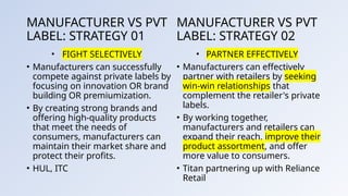 MANUFACTURER VS PVT
LABEL: STRATEGY 01
• FIGHT SELECTIVELY
• Manufacturers can successfully
compete against private labels by
focusing on innovation OR brand
building OR premiumization.
• By creating strong brands and
offering high-quality products
that meet the needs of
consumers, manufacturers can
maintain their market share and
protect their profits.
• HUL, ITC
• PARTNER EFFECTIVELY
• Manufacturers can effectively
partner with retailers by seeking
win-win relationships that
complement the retailer's private
labels.
• By working together,
manufacturers and retailers can
expand their reach, improve their
product assortment, and offer
more value to consumers.
• Titan partnering up with Reliance
Retail
MANUFACTURER VS PVT
LABEL: STRATEGY 02
 