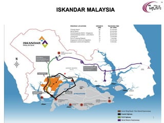 ISKANDAR MALAYSIA
1
 