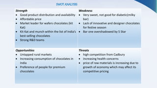 Strength
 Good product distribution and availability
 Affordable price
 Market leader for wafers chocolates (kit
Kat)
 Kit Kat and munch within the list of India’s
best-selling chocolates
 Strong R&D teams
Weakness
 Very sweet, not good for diabetic(milky
bar)
 Lack of innovative and designer chocolates
for festive season
 Bar one overshadowed by 5 Star
Opportunities
 Untapped rural markets
 Increasing consumption of chocolates in
India
 Preference of people for premium
chocolates
Threats
 high competition from Cadbury
 increasing health concerns
 price of raw materials is increasing due to
growth of economy which may affect its
competitive pricing
SWOTANALYSIS
 