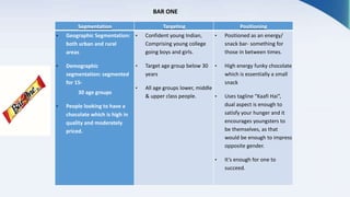 Segmentation Targeting Positioning
• Geographic Segmentation:
both urban and rural
areas
• Demographic
segmentation: segmented
for 15-
30 age groups
• People looking to have a
chocolate which is high in
quality and moderately
priced.
• Confident young Indian,
Comprising young college
going boys and girls.
• Target age group below 30
years
• All age groups lower, middle
& upper class people.
• Positioned as an energy/
snack bar- something for
those in between times.
• High energy funky chocolate
which is essentially a small
snack
• Uses tagline “Kaafi Hai”,
dual aspect is enough to
satisfy your hunger and it
encourages youngsters to
be themselves, as that
would be enough to impress
opposite gender.
• It’s enough for one to
succeed.
BAR ONE
 