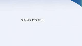 SURVEY RESULTS…
 