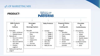 4Ps OF MARKETING MIX
PRODUCT-
 