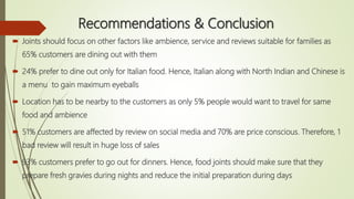 Recommendations & Conclusion
 Joints should focus on other factors like ambience, service and reviews suitable for families as
65% customers are dining out with them
 24% prefer to dine out only for Italian food. Hence, Italian along with North Indian and Chinese is
a menu to gain maximum eyeballs
 Location has to be nearby to the customers as only 5% people would want to travel for same
food and ambience
 51% customers are affected by review on social media and 70% are price conscious. Therefore, 1
bad review will result in huge loss of sales
 93% customers prefer to go out for dinners. Hence, food joints should make sure that they
prepare fresh gravies during nights and reduce the initial preparation during days
 