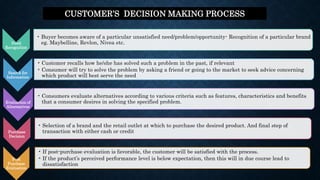 Need
Recognition
• Buyer becomes aware of a particular unsatisfied need/problem/opportunity- Recognition of a particular brand
eg. Maybelline, Revlon, Nivea etc.
Search for
Information
• Customer recalls how he/she has solved such a problem in the past, if relevant
• Consumer will try to solve the problem by asking a friend or going to the market to seek advice concerning
which product will best serve the need
Evaluation of
Alternatives
• Consumers evaluate alternatives according to various criteria such as features, characteristics and benefits
that a consumer desires in solving the specified problem.
Purchase
Decision
• Selection of a brand and the retail outlet at which to purchase the desired product. And final step of
transaction with either cash or credit
Post
Purchase
Evaluation
• If post-purchase evaluation is favorable, the customer will be satisfied with the process.
• If the product’s perceived performance level is below expectation, then this will in due course lead to
dissatisfaction
CUSTOMER’S DECISION MAKING PROCESS
 