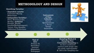 Identifying Variables:
•Dependent variable:
Consumer Buying
Behaviours
•Independent Variables=
Price, Brand Loyalty,
Quality, medicinal
benefits, Health
benefits(Herbal/organic),
Variety, Free Samples
Additional Preferences
Type of
data:
Primary &
Secondary:
Internet,
Magazines,
Newspaper
Instruments
of Data
Collection:
Survey
Questionnaire
s, Focus
Group
Interviews
Sampling Method &
Sampling Size:
Convenience Sampling as
we have conducted
surveys with people who
are easily approachable:
& 100 is the sampling size
METHODOLOGY AND DESIGN
 