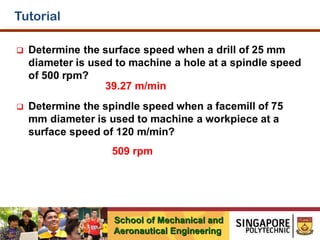 Tutorial

39.27 m/min

509 rpm

School of Mechanical and
Aeronautical Engineering

 