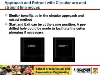 Approach and Retract with Circular arc and
straight line moves




Similar benefits as in the circular approach and
retract method
Start and Exit can be at the same position. A predrilled hole could be made to facilitate the cutter
plunging if necessary.

School of Mechanical and
Aeronautical Engineering

 