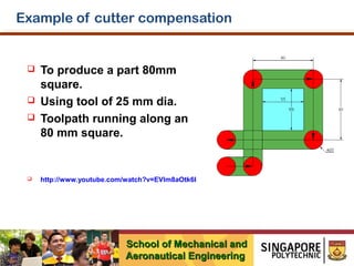 Example of cutter compensation








To produce a part 80mm
square.
Using tool of 25 mm dia.
Toolpath running along an
80 mm square.

http://www.youtube.com/watch?v=EVlm8aOtk6I

School of Mechanical and
Aeronautical Engineering

 