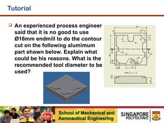 Tutorial


An experienced process engineer
said that it is no good to use
Ø16mm endmill to do the contour
cut on the following alumimum
part shown below. Explain what
could be his reasons. What is the
recommended tool diameter to be
used?

School of Mechanical and
Aeronautical Engineering

 