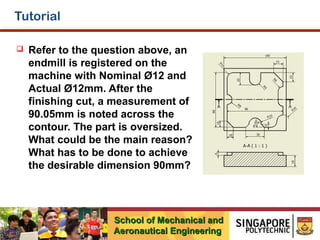 Tutorial


Refer to the question above, an
endmill is registered on the
machine with Nominal Ø12 and
Actual Ø12mm. After the
finishing cut, a measurement of
90.05mm is noted across the
contour. The part is oversized.
What could be the main reason?
What has to be done to achieve
the desirable dimension 90mm?

School of Mechanical and
Aeronautical Engineering

 