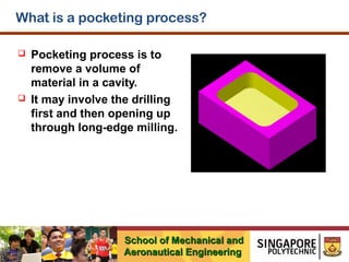 What is a pocketing process?




Pocketing process is to
remove a volume of
material in a cavity.
It may involve the drilling
first and then opening up
through long-edge milling.

School of Mechanical and
Aeronautical Engineering

 