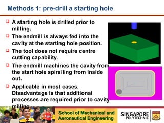 Methods 1: pre-drill a starting hole










A starting hole is drilled prior to
milling.
The endmill is always fed into the
cavity at the starting hole position.
The tool does not require centre
cutting capability.
The endmill machines the cavity from
the start hole spiralling from inside
out.
Applicable in most cases.
Disadvantage is that additional
processes are required prior to cavity
milling.
School of Mechanical and
Aeronautical Engineering

 