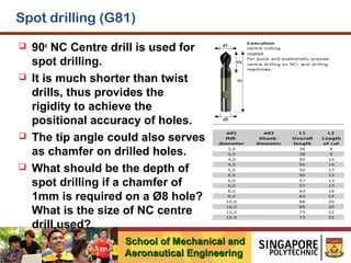 Spot drilling (G81)








90o NC Centre drill is used for
spot drilling.
It is much shorter than twist
drills, thus provides the
rigidity to achieve the
positional accuracy of holes.
The tip angle could also serves
as chamfer on drilled holes.
What should be the depth of
spot drilling if a chamfer of
1mm is required on a Ø8 hole?
What is the size of NC centre
drill used?
School of Mechanical and
Aeronautical Engineering

 