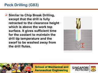 Peck Drilling (G83)


Similar to Chip Break Drilling,
except that the drill is fully
retracted to the clearance height
which is above the work top
surface. It gives sufficient time
for the coolant to maintain the
drill tip temperature and the
swarf to be washed away from
the drill flutes.

School of Mechanical and
Aeronautical Engineering

 