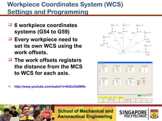 Workpiece Coordinates System (WCS)
Settings and Programming








6 workpiece coordinates
systems (G54 to G59)
Every workpiece need to
set its own WCS using the
work offsets.
The work offsets registers
the distance from the MCS
to WCS for each axis.
http://www.youtube.com/watch?v=EI2inCb0Wfs

School of Mechanical and
Aeronautical Engineering

 