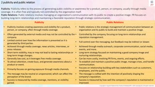 Copyright © Jayanti Rajdevendra Pande (ProNotesJRP), 2024 and beyond. All rights reserved
2 publicity and public relation
Publicity: Publicity refers to the process of generating public visibility or awareness for a product, person, or company, usually through media
coverage. It is often free and typically not controlled by the organization itself.
Public Relations: Public relations involves managing an organization’s communication with its public to create a positive image. PR focuses on
building long-term relationships and maintaining a favorable reputation through strategic communication.
Publicity Public Relations
• Publicity involves creating awareness and visibility for a product,
person, or company, often through media coverage.
• Public relations is the strategic management of communication between an
organization and its public to build and maintain a positive image.
• Often generated by external media and may not be controlled by the
company.
• Controlled by the company, focusing on long-term relationships and
reputation management.
• Limited control over how the information is presented as it is
generated by third parties.
• Full control over the messaging, but feedback may be indirect or slower.
• Achieved through media coverage, news articles, interviews, or
press releases.
• Achieved through media outreach, corporate communication, social media,
events, and more.
• Short-term visibility, may or may not lead to lasting relationships or
long-term image changes.
• Long-term strategy focused on maintaining a good company image and
nurturing relationships.
• Generally low cost, as it leverages free media coverage. • Can be more costly, involving PR firms, events, and ongoing efforts.
• To attract attention, create buzz, and generate awareness about a
product or event.
• To establish and maintain a positive public image, manage crises, and handle
communication.
• Primarily focuses on gaining exposure through media channels.
• Focuses on relationship-building with key stakeholders such as customers,
employees, and the public.
• The message may be neutral or unsponsored, which can affect the
perception of the brand.
• The message is crafted with the intention of positively shaping the
company's reputation.
• Success is measured by media coverage, mentions, or visibility
gained.
• Success is measured by how well the company’s reputation is maintained or
improved.
 