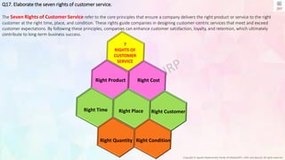 Copyright © Jayanti Rajdevendra Pande (ProNotesJRP), 2024 and beyond. All rights reserved
Q17. Elaborate the seven rights of customer service.
The Seven Rights of Customer Service refer to the core principles that ensure a company delivers the right product or service to the right
customer at the right time, place, and condition. These rights guide companies in designing customer-centric services that meet and exceed
customer expectations. By following these principles, companies can enhance customer satisfaction, loyalty, and retention, which ultimately
contribute to long-term business success.
7
RIGHTS OF
CUSTOMER
SERVICE
Right Product Right Cost
Right Time Right Place Right Customer
Right Quantity Right Condition
 