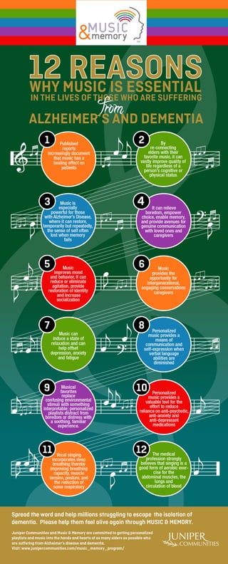 12 Reasons Music is Essential Music & Memory Infographic