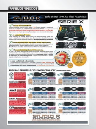 PAINEL DE NEGÓCIOS
mm44_paineldenegocios.indd 134 09/09/2009 03:26:33
 