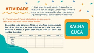 1 - Você gosta de participar das festas culturais
realizadas no Caio Sérgio? Conte no seu caderno e
envie para nós a sua opinião sobre essas festas ou
alguma experiência boa que tenha vivido nelas.
ATIVIDADE
2 – Vamos brincar? Faça a tabela abaixo em seu caderno,
peça ajuda para a sua família e tente resolver:
RACHA
CUCA
Cinco mães estão com seus filhos em uma festa junina. Através
das dicas, descubra as características de cada uma delas,
preencha a tabela e pinte cada coluna com as cores dos
vestidos das mães.
Mãe 1 Mãe 2 Mãe 3 Mãe 4 Mãe 5
Vestido
Mãe
Filho
Idade
Comida
Estado
 