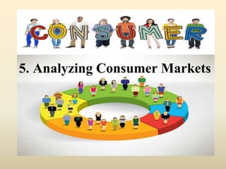 5. Analyzing Consumer Markets
 