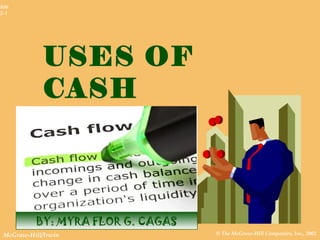 © The McGraw-Hill Companies, Inc., 2002McGraw-Hill/Irwin
Slide
3-1
USES OF
CASH
FLOWS
BY: MYRA FLOR G. CAGAS
 