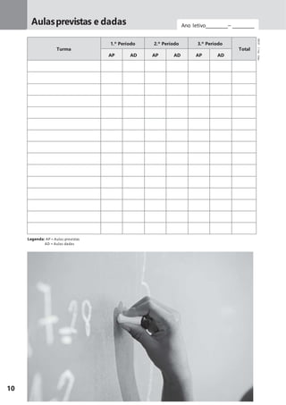 10
Aulasprevistas e dadas Ano letivo –
Turma
1.º Período 2.º Período 3.º Período
Total
AP AD AP AD AP AD
Legenda: AP = Aulas previstas
AD = Aulas dadas
MM5DP©PortoEditora
 