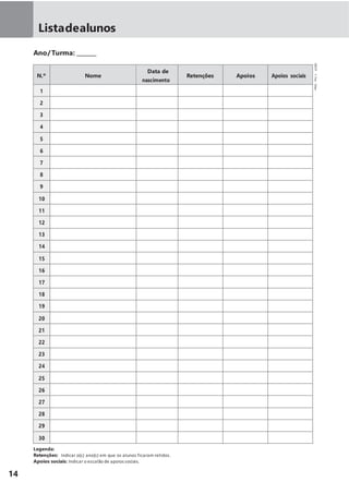 14
Listadealunos
Ano/Turma:
N.º Nome
Data de
nascimento
Retenções Apoios Apoios sociais
1
2
3
4
5
6
7
8
9
10
11
12
13
14
15
16
17
18
19
20
21
22
23
24
25
26
27
28
29
30
Legenda:
Retenções: Indicar o(s) ano(s) em que os alunos ficaram retidos.
Apoios sociais: Indicar o escalão de apoios sociais.
MM5DP©PortoEditora
 