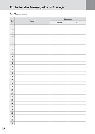 20
Contactos dos Encarregados de Educação
Ano/Turma:
N.º Nome
Contactos
Telefone E-
mail
1
2
3
4
5
6
7
8
9
10
11
12
13
14
15
16
17
18
19
20
21
22
23
24
25
26
27
28
29
30
MM5DP©PortoEditora
 