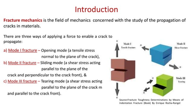 FRACTURE MECHANICS PRESENTATION | PPTX