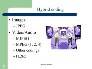 Image compression techniques and its applications | PPT