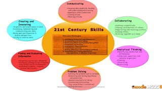 MoodleMooc8_Ossiannilsson_Personal vs Personalization
 