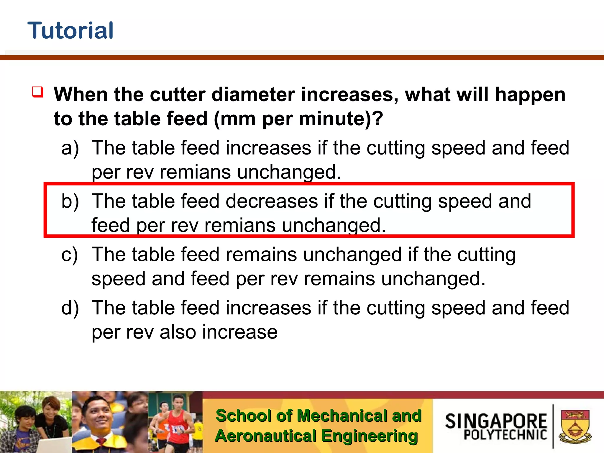 Tutorial


When the cutter diameter increases, what will happen
to the table feed (mm per minute)?
a) The table feed increases if the cutting speed and feed
per rev remians unchanged.
b) The table feed decreases if the cutting speed and
feed per rev remians unchanged.
c) The table feed remains unchanged if the cutting
speed and feed per rev remains unchanged.
d) The table feed increases if the cutting speed and feed
per rev also increase

School of Mechanical and
Aeronautical Engineering

 