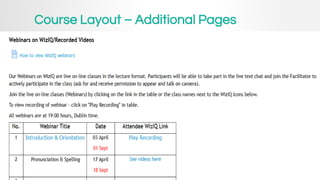 Course Layout – Additional Pages
 