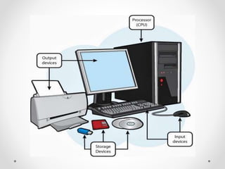 Multimedia Lab | PPTX