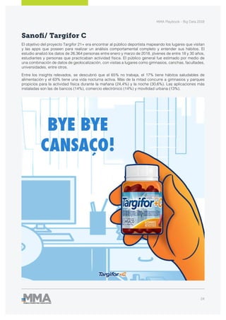 MMA Playbook - Big Data 2018
24
Sanofi/ Targifor C
El objetivo del proyecto Targifor 21+ era encontrar al público deportista mapeando los lugares que visitan
y las apps que poseen para realizar un análisis comportamental completo y entender sus hábitos. El
estudio analizó los datos de 26.364 personas entre enero y marzo de 2018, jóvenes de entre 18 y 30 años,
estudiantes y personas que practicaban actividad física. El público general fue estimado por medio de
una combinación de datos de geolocalización, con visitas a lugares como gimnasios, canchas, facultades,
universidades, entre otros.
Entre los insights relevados, se descubrió que el 65% no trabaja, el 17% tiene hábitos saludables de
alimentación y el 63% tiene una vida nocturna activa. Más de la mitad concurre a gimnasios y parques
propicios para la actividad física durante la mañana (24,4%) y la noche (30,6%). Las aplicaciones más
instaladas son las de bancos (14%), comercio electrónico (14%) y movilidad urbana (13%).
 