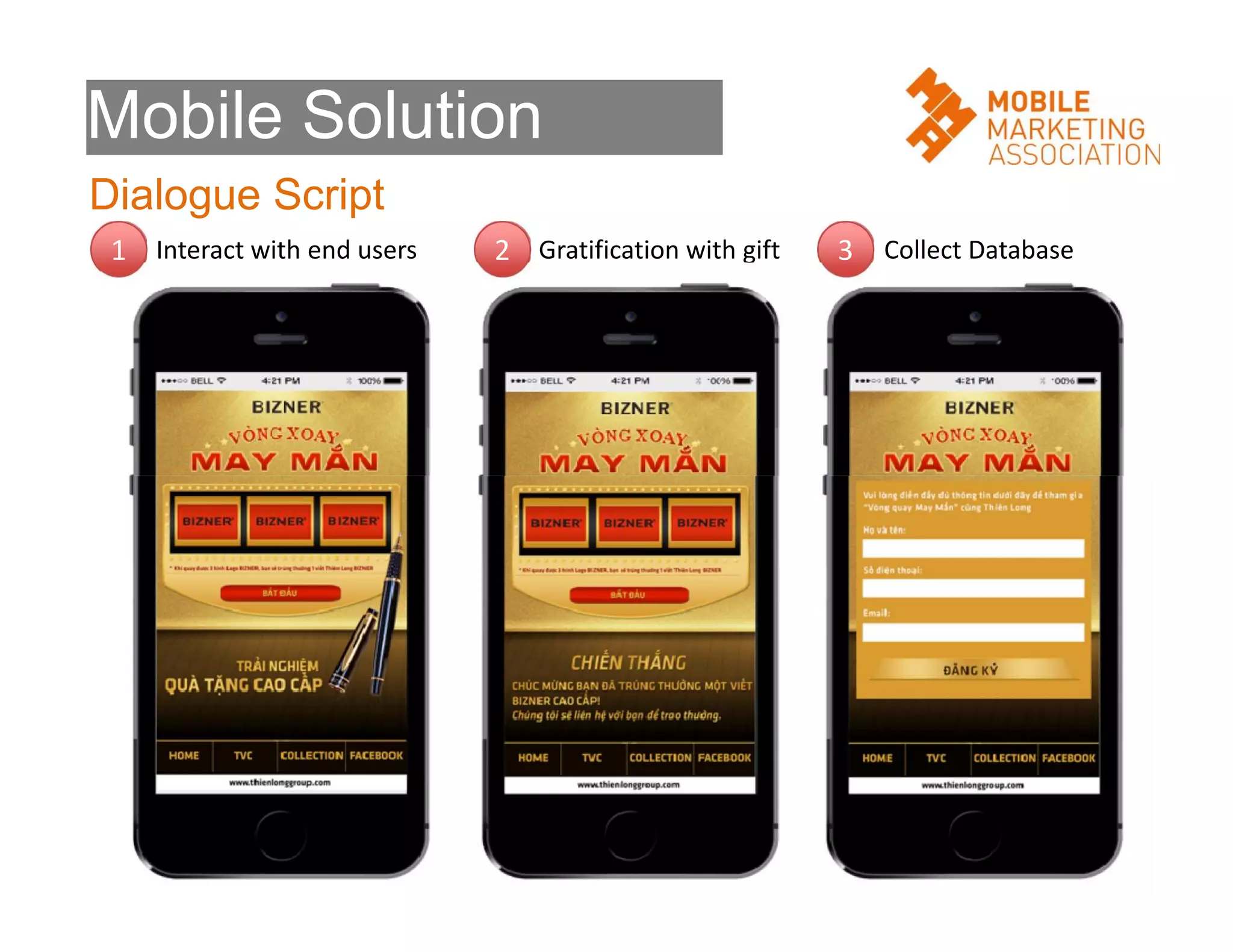 Mobile Solution
Dialogue Script
1 Interact with end users

2 Gratification with gift

3 Collect Database

 