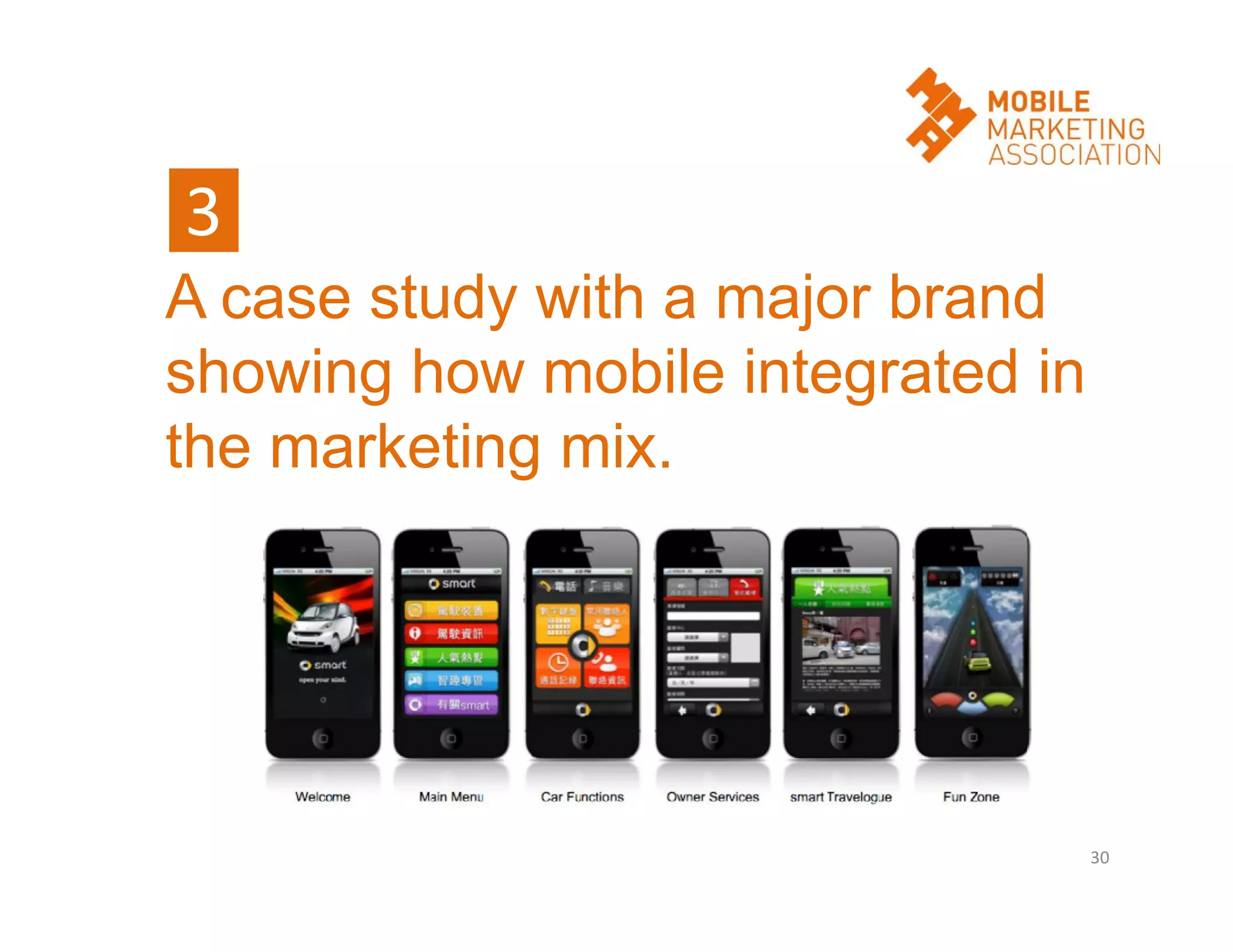 3
A case study with a major brand
showing how mobile integrated in
the marketing mix.

30

 