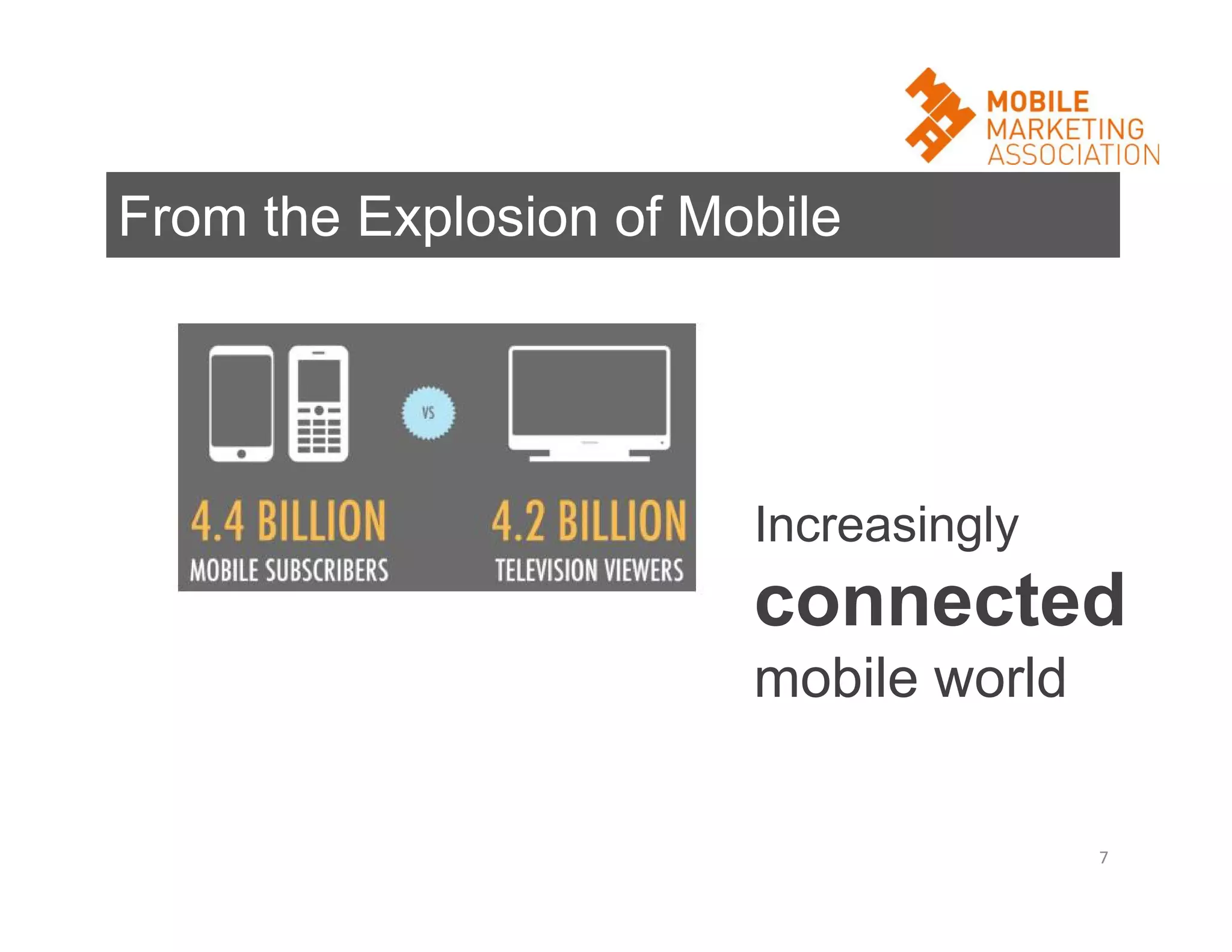 From the Explosion of Mobile

Increasingly

connected
mobile world
7

 
