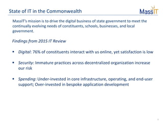 3
State of IT in the Commonwealth
Findings from 2015 IT Review
 Digital: 76% of constituents interact with us online, yet satisfaction is low
 Security: Immature practices across decentralized organization increase
our risk
 Spending: Under-invested in core infrastructure, operating, and end-user
support; Over-invested in bespoke application development
MassIT’s mission is to drive the digital business of state government to meet the
continually evolving needs of constituents, schools, businesses, and local
government.
 