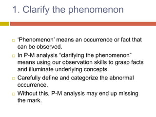 Phenomenon & Mechanism Analysis PPT