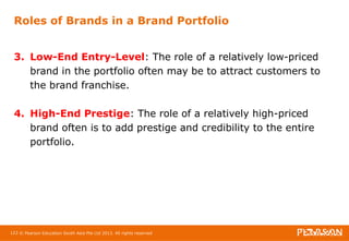 Roles of Brands in a Brand Portfolio 
3. Low-End Entry-Level: The role of a relatively low-priced 
brand in the portfolio often may be to attract customers to 
the brand franchise. 
4. High-End Prestige: The role of a relatively high-priced 
brand often is to add prestige and credibility to the entire 
portfolio. 
123 © Pearson Education South Asia Pte Ltd 2013. All rights reserved 
 