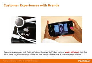 Customer Experiences with Brands 
Customer experiences with Apple’s iPod and Creative Tech’s Zen were so vastly different that iPod 
has a much larger share despite Creative Tech having the first bite at the MP3 player market. 
27 © Pearson Education South Asia Pte Ltd 2013. All rights reserved 
 