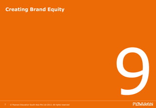 Creating Brand Equity 
3 
9 © Pearson Education South Asia Pte Ltd 2013. All rights reserved 
 