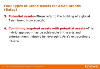 Four Types of Brand Assets for Asian Brands 
(Batey) 
3. Potential assets—These refer to the building of a global 
Asian brand from scratch. 
4. Combining acquired assets with potential assets—This 
hybrid approach may be achievable in the arts and 
entertainment industry by leveraging Asia’s extraordinary 
history. 
31 © Pearson Education South Asia Pte Ltd 2013. All rights reserved 
 