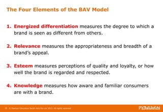 The Four Elements of the BAV Model 
1. Energized differentiation measures the degree to which a 
brand is seen as different from others. 
2. Relevance measures the appropriateness and breadth of a 
brand’s appeal. 
3. Esteem measures perceptions of quality and loyalty, or how 
well the brand is regarded and respected. 
4. Knowledge measures how aware and familiar consumers 
are with a brand. 
36 © Pearson Education South Asia Pte Ltd 2013. All rights reserved 
 